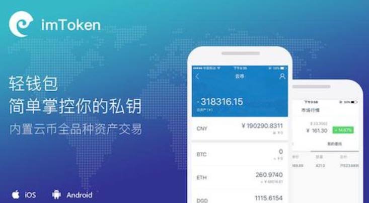 调出