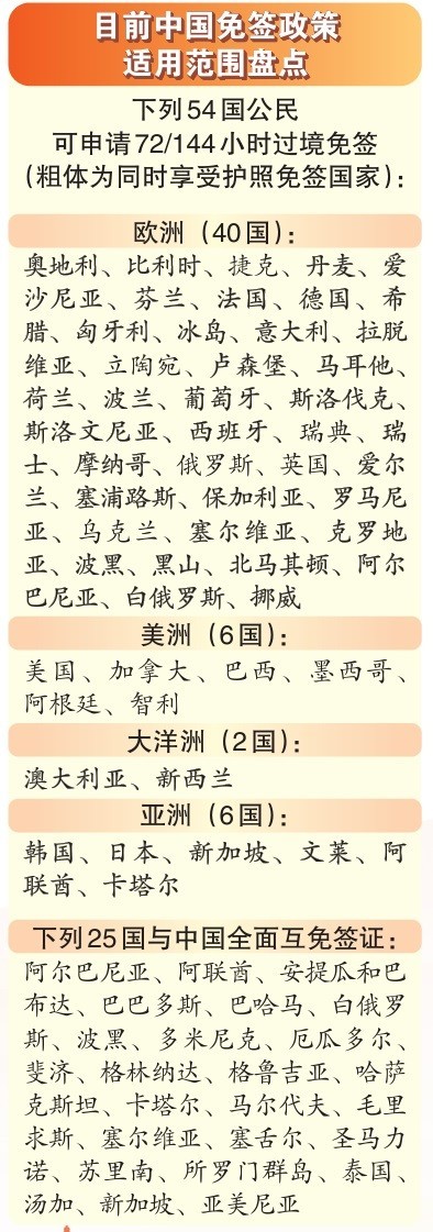 名片板块__名片方案