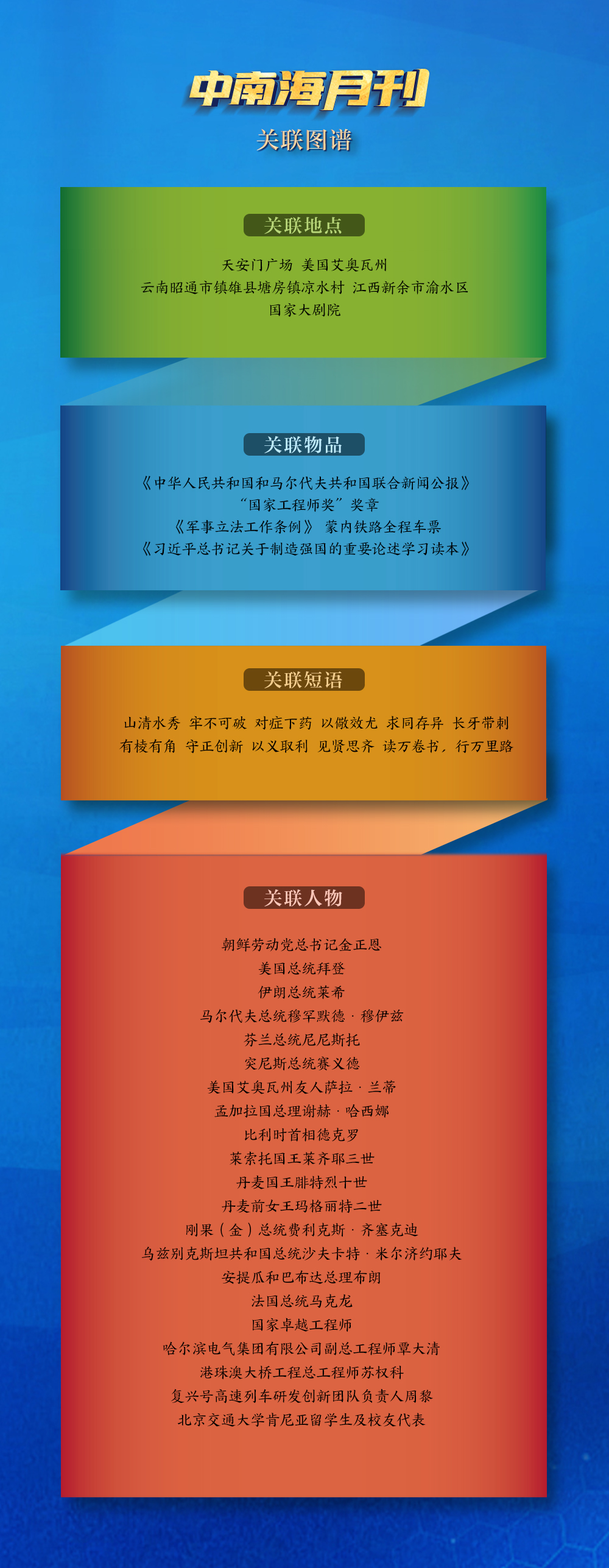 _学习月刊杂志社_中南杂志