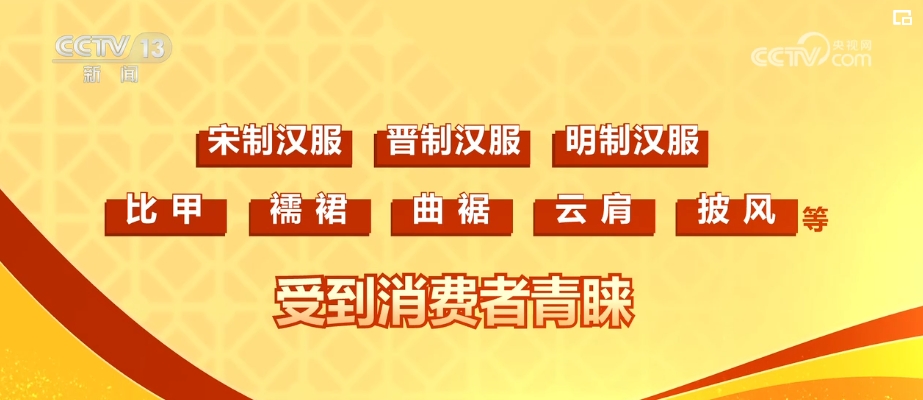 新春超市消费券怎么用_新春消费礼包_
