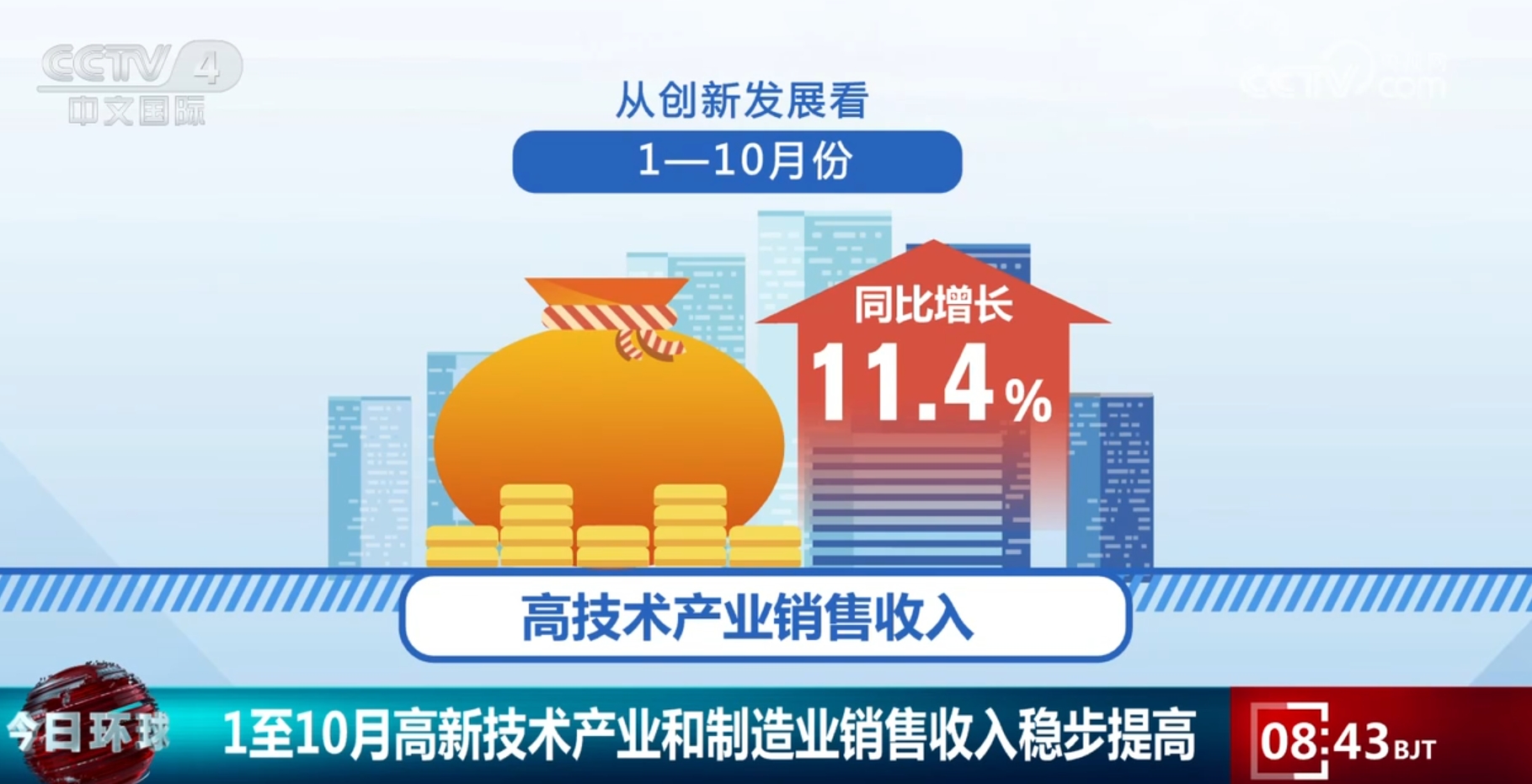 多领域数据释放稳中向好鲜明信号 经济发展“热度”提升复苏步伐坚定_多领域数据释放稳中向好鲜明信号 经济发展“热度”提升复苏步伐坚定_