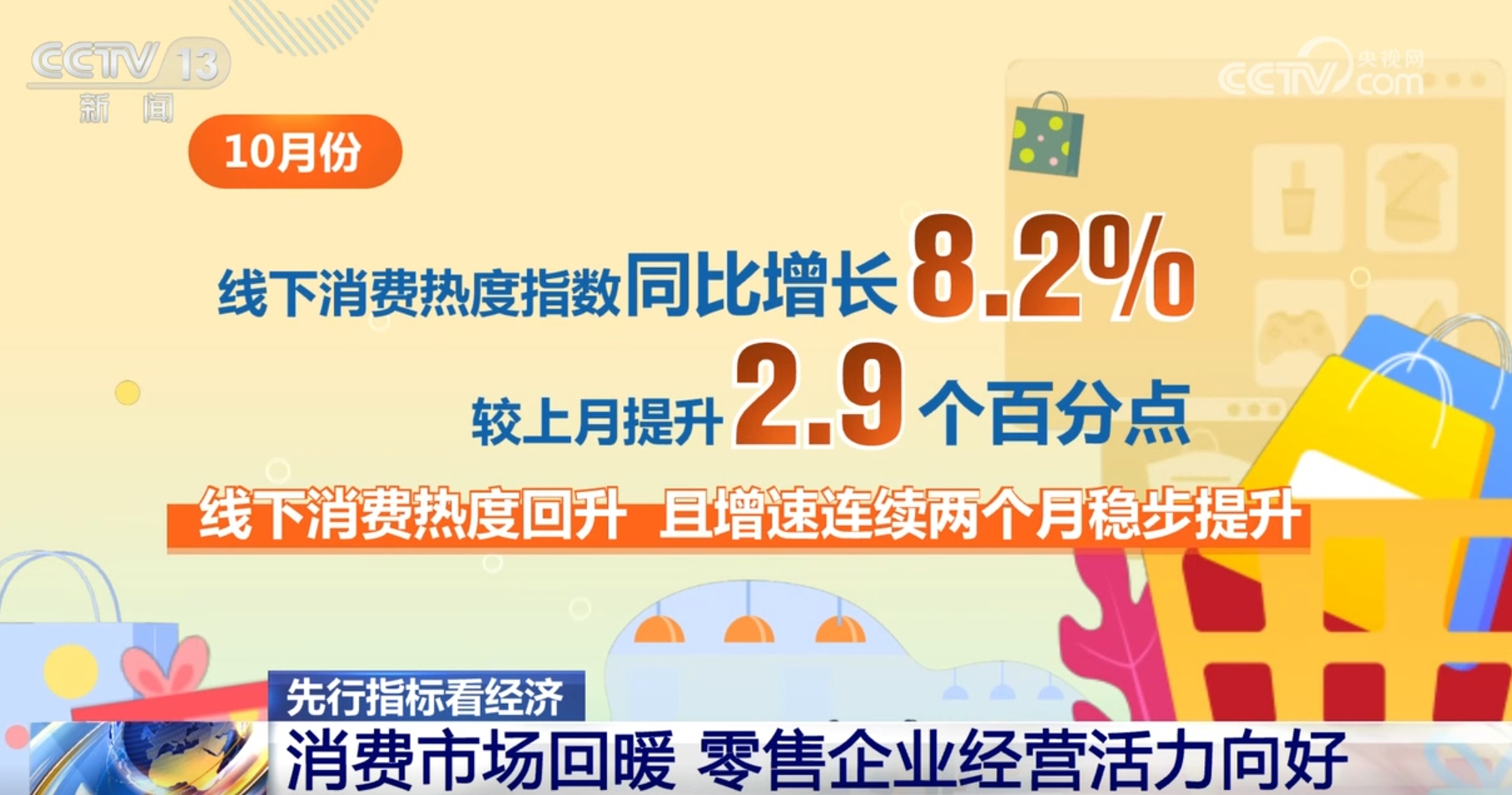 多领域先行指标释放“暖意” 中国经济“枝繁叶茂”向好回升基础继续巩固_多领域先行指标释放“暖意” 中国经济“枝繁叶茂”向好回升基础继续巩固_