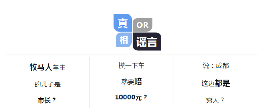 公安机关查处网络谣言丨中央电视台新闻频道《法治在线》栏目：街头纠纷 网络谣言推波助澜！