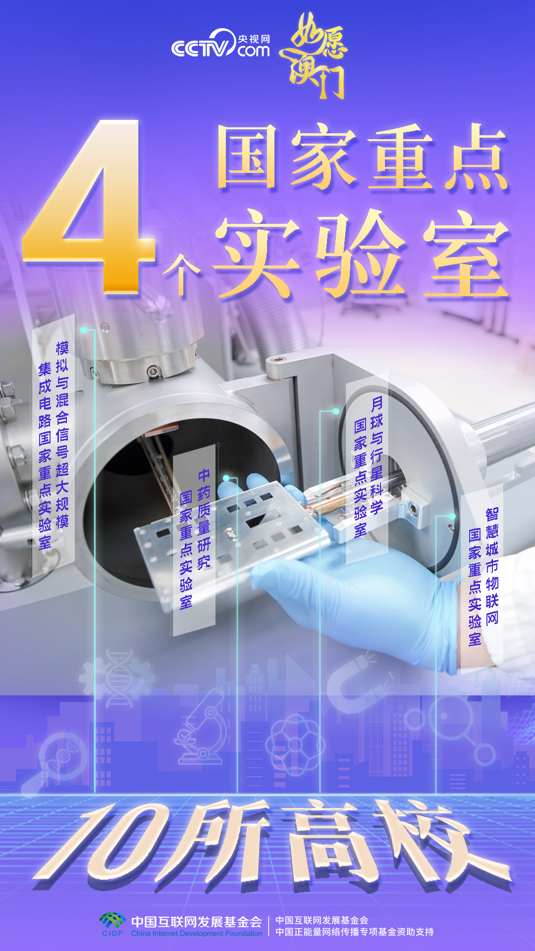 _如愿澳门丨奋蹄扬鬃，打造崭新科创名片_如愿澳门丨奋蹄扬鬃，打造崭新科创名片