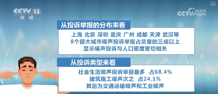 新技术惠及百姓 助力改善民生