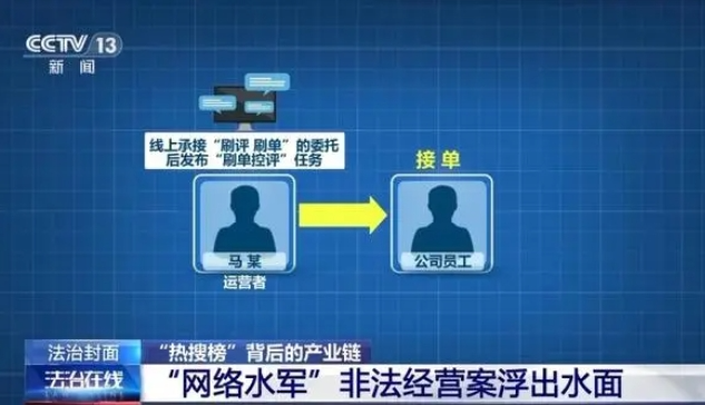 _警惕网络陷阱的句子_警惕陷阱背后网络话术分析