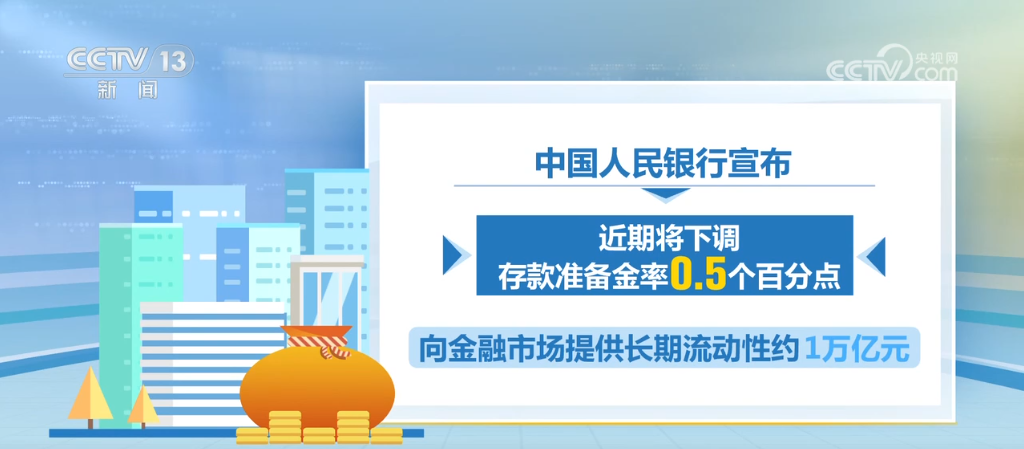 金融政策“加码”形成合力 持续助力经济高质量发展__金融政策“加码”形成合力 持续助力经济高质量发展