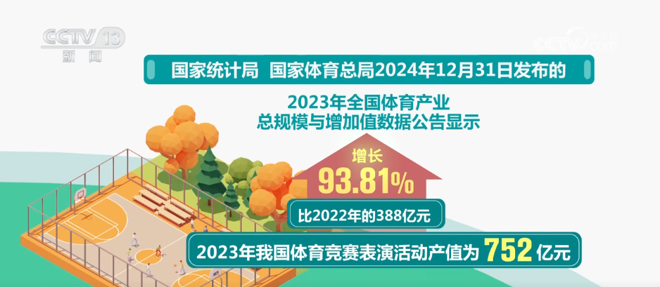 _“赛事+文旅”火爆春日 各地赛事“流量”加速转化为经济“增量”_“赛事+文旅”火爆春日 各地赛事“流量”加速转化为经济“增量”