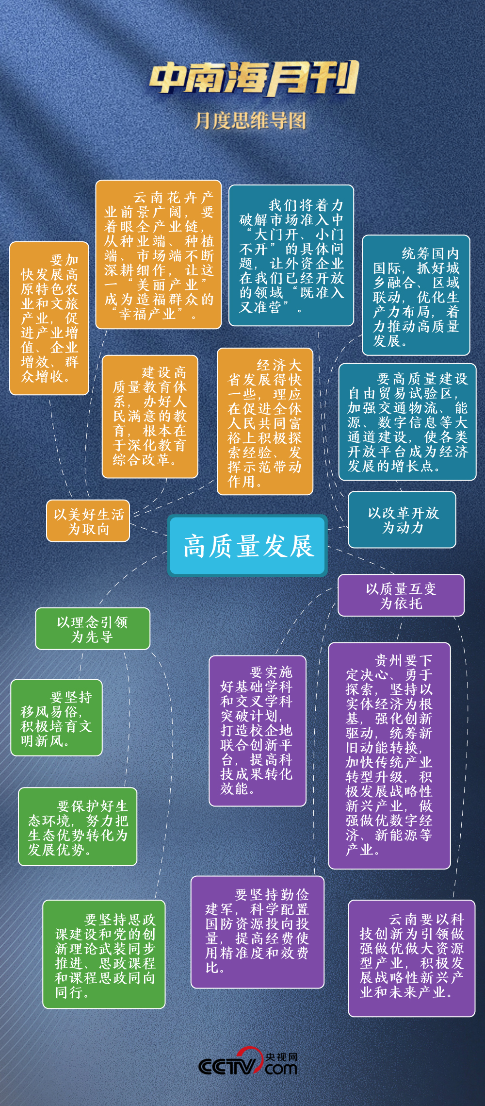 学习月刊杂志社_舟又丨一丨丨丨一_