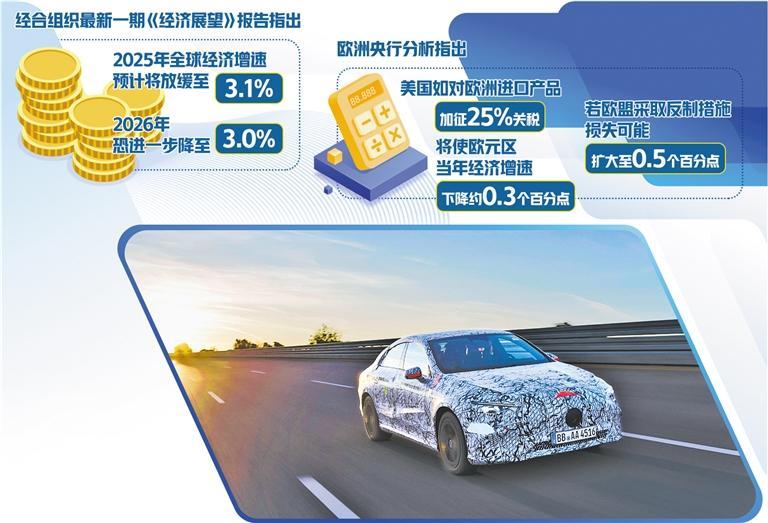 大连2019经济强劲复苏__常平经济还会复苏吗