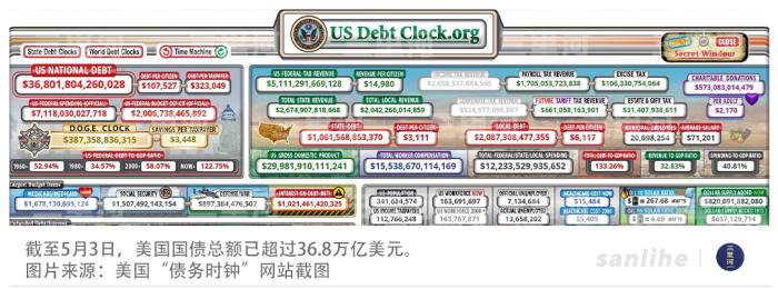 _美国信用债市场_美债突破