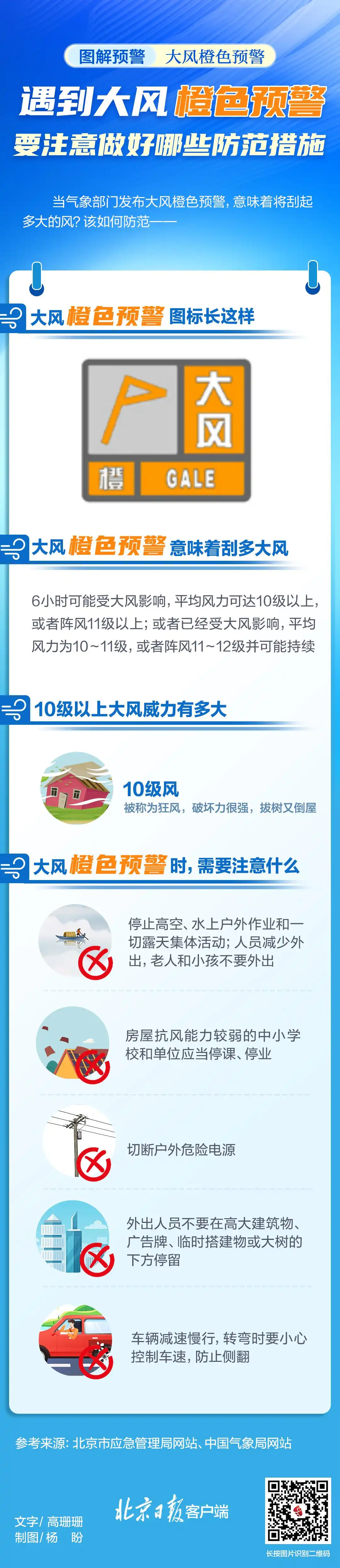 大风橙色预警放假吗_大风预警的颜色_