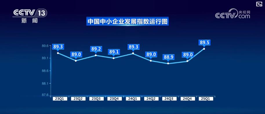 _预期成果形式_预期成果怎么写