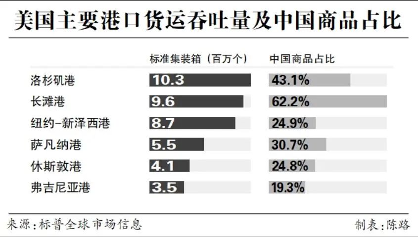 “联合声明发布第一天，我们的预定量就增长了35%”_“联合声明发布第一天，我们的预定量就增长了35%”_