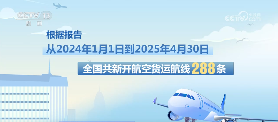 我国航空物流市场需求保持高位增长 国际航线网络不断密织__我国航空物流市场需求保持高位增长 国际航线网络不断密织