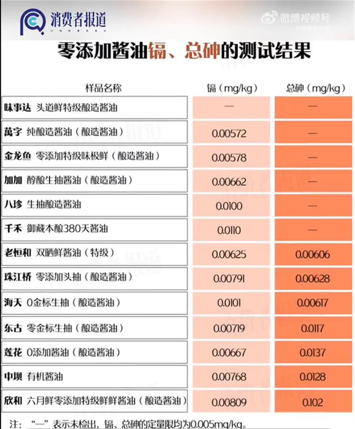 商标加品类__商标增加商品