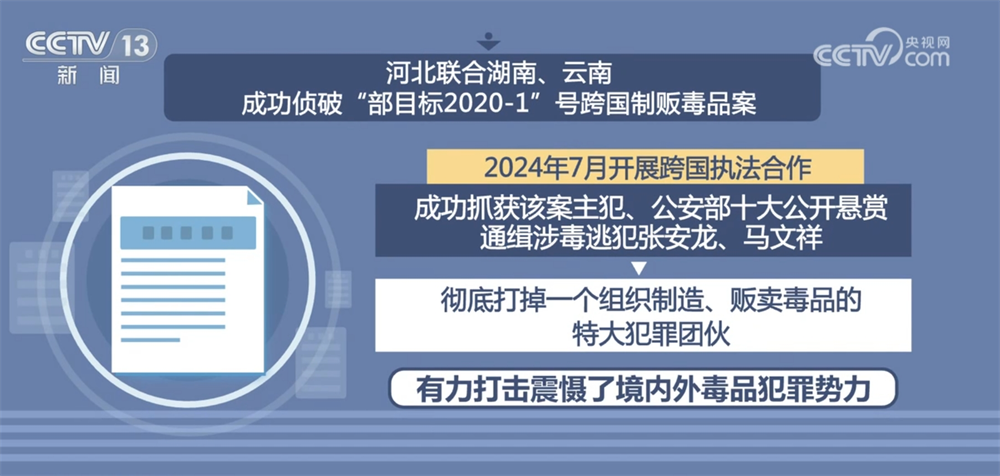 _开展禁毒防范措施_全民禁毒工作格局