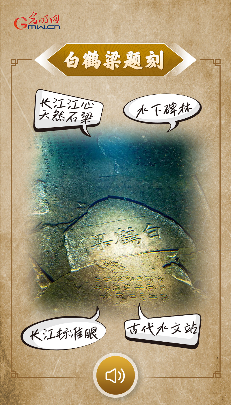 “文物会说话”有声海报｜在这处长江水文站，文人墨客纷纷“打卡”