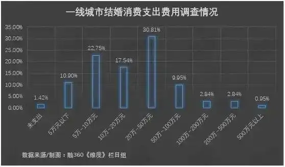 _北京网友说｜年轻人婚育焦虑何解？_北京网友说｜年轻人婚育焦虑何解？