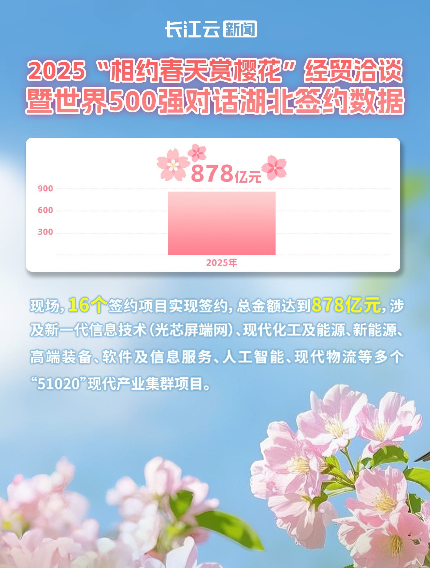 _人生贵相如何必金与钱_徐州2020元旦车展