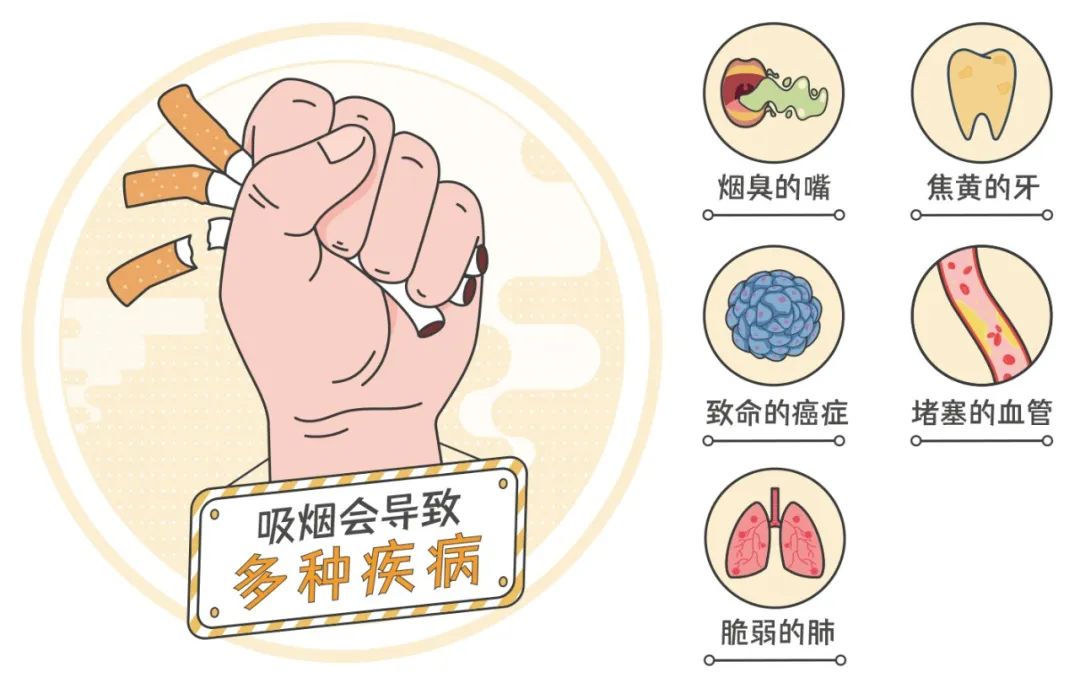 _从青春开始的“健康倒计时”？早戒烟，早获益！| 科普时间_从青春开始的“健康倒计时”？早戒烟，早获益！| 科普时间