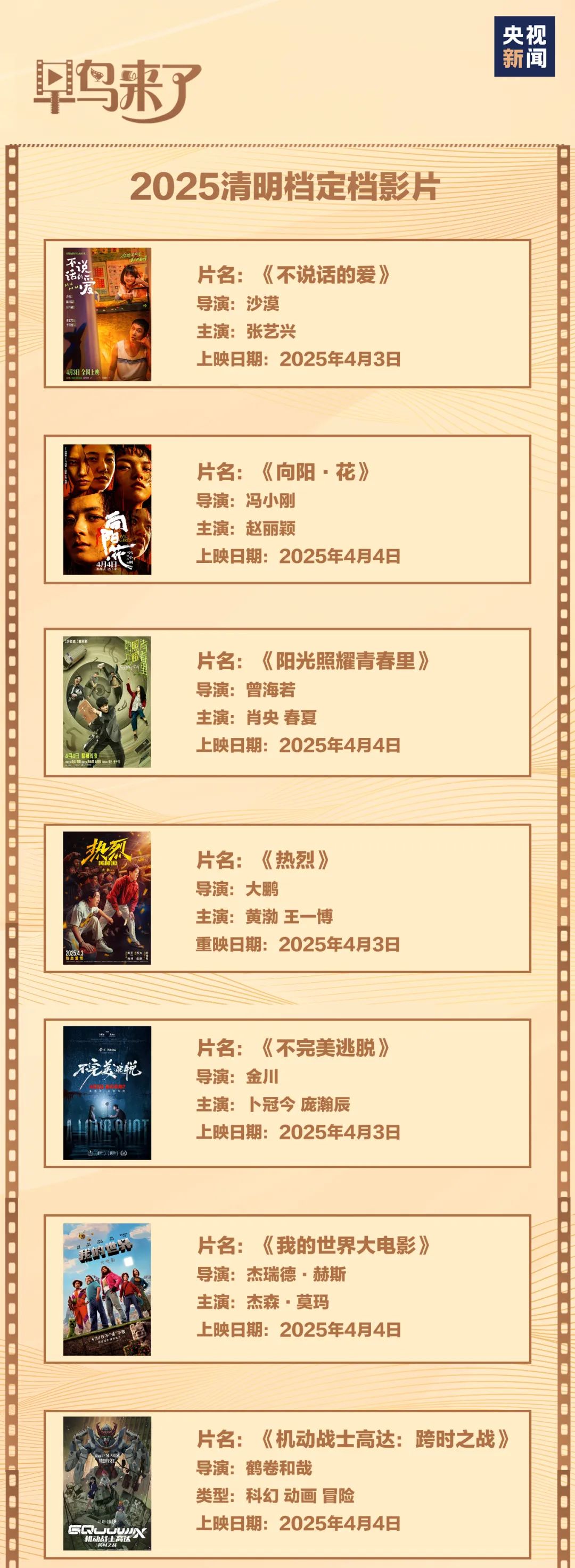 _2021清明上映的电影有哪些_清明节放映的电影
